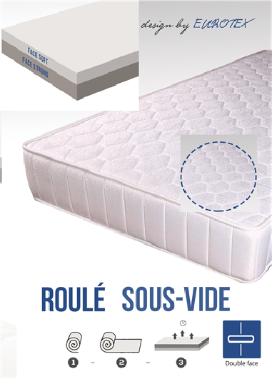 MATELAS 70 X 190 cm - TENDANCE