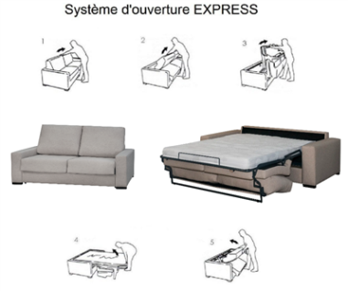 CANAPE CONVERTIBLE GRIS "ANA" 2 PLACES - MATELAS 140X190X15CM